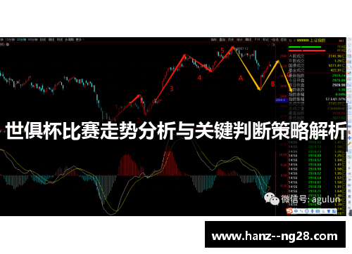 世俱杯比赛走势分析与关键判断策略解析 世俱杯比赛走势分析与关键判断策略解析