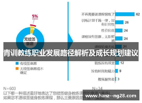 青训教练职业发展路径解析及成长规划建议